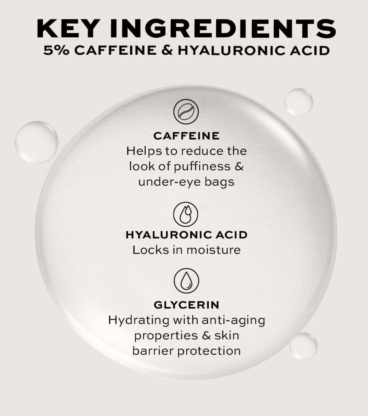 Revolution Pro - Sérum para el contorno de ojos 5% Caffeine Solution Hyaluronic Acid Miracle