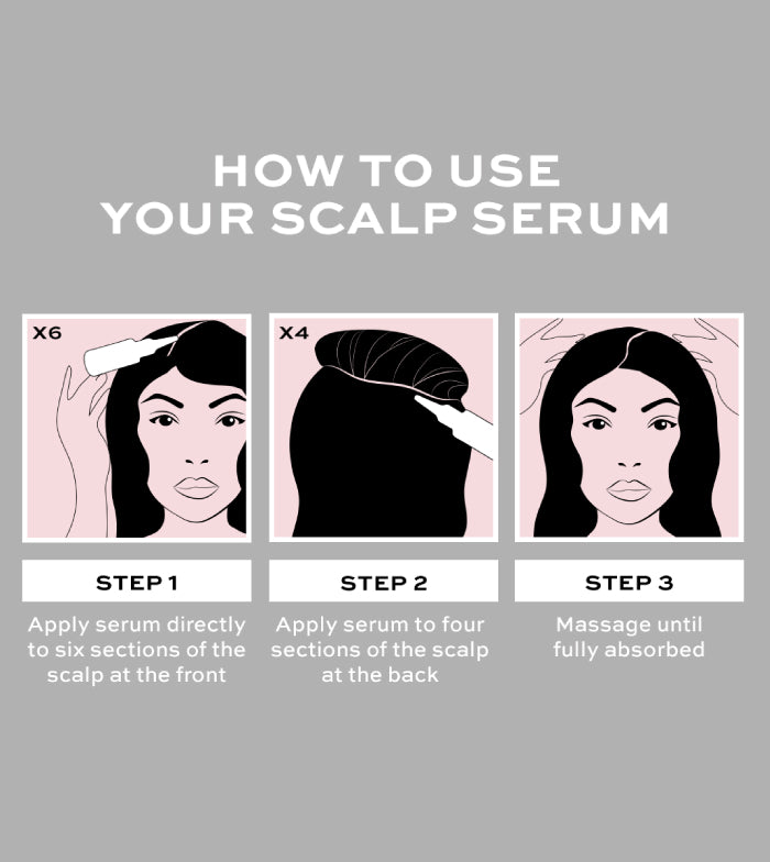 Revolution Haircare - Sérum para cuero cabelludo Salicylic - Cabello graso