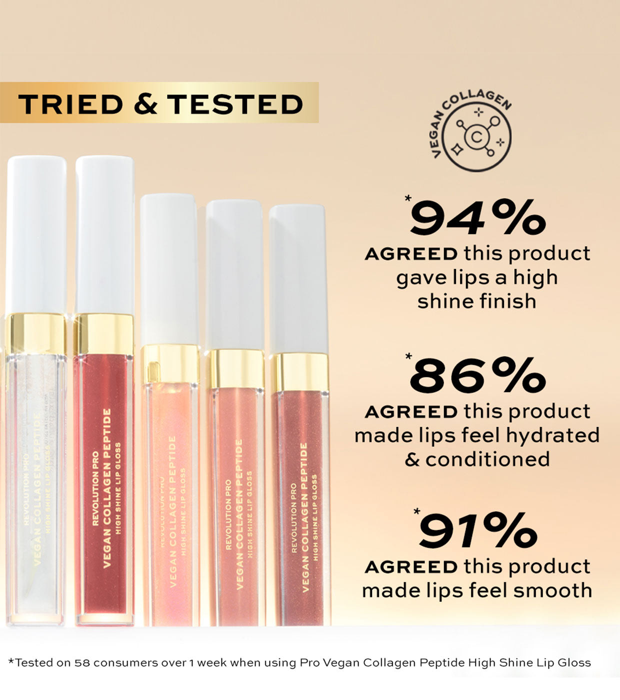 Revolution Pro - Lucidalabbra Vegan Collagen Peptide - Bella